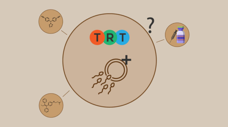 TRT cost with insurance USA